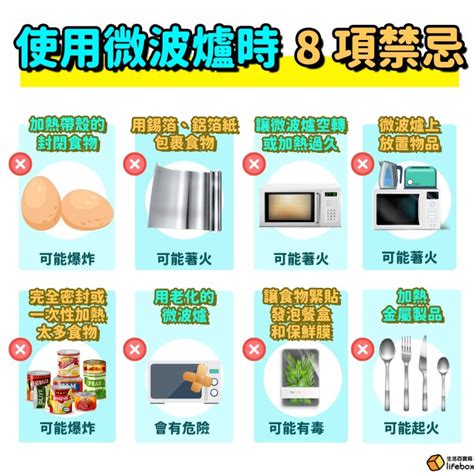 微波爐使用禁忌